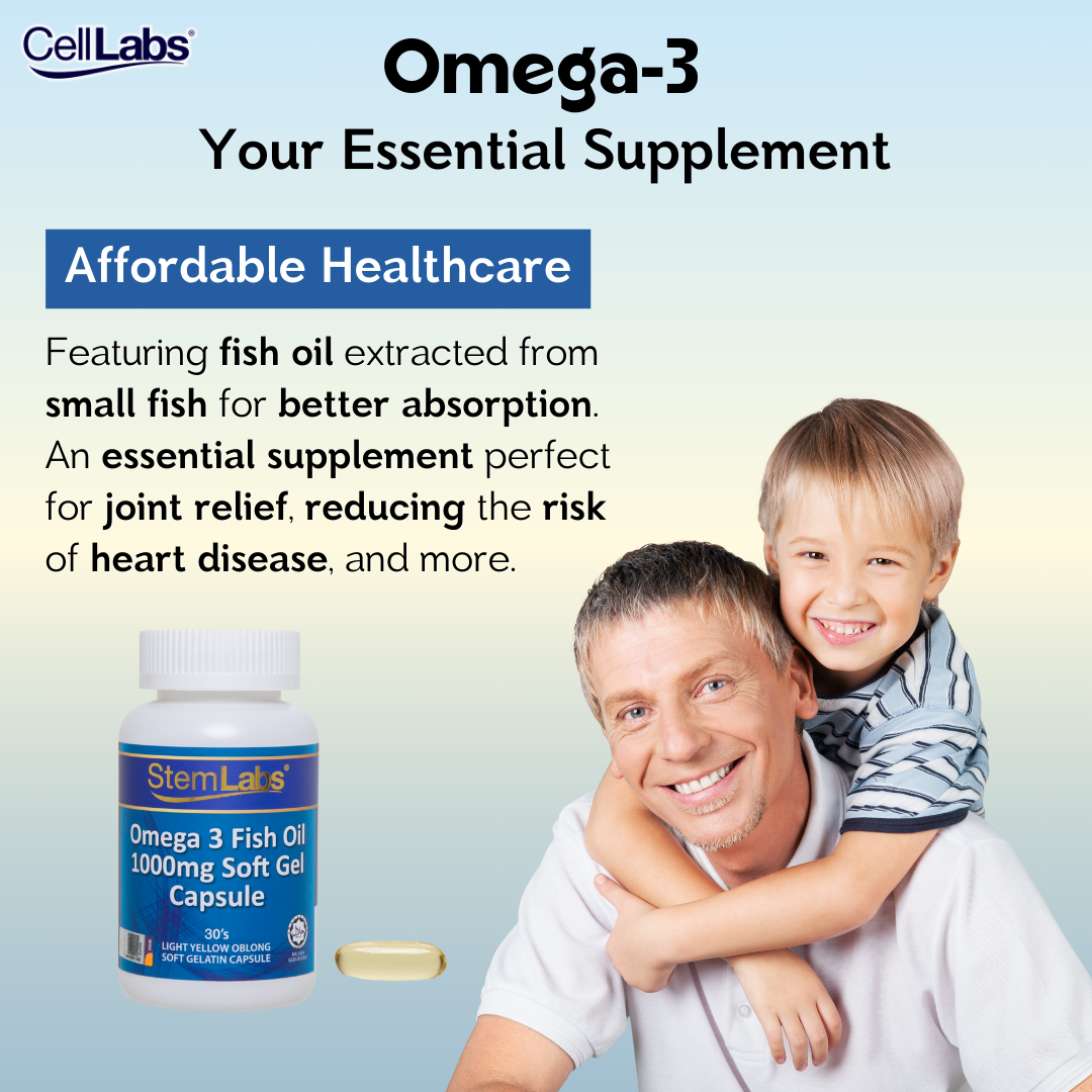 1 Omega-3 Fish Oil Intro USP - CellLabs